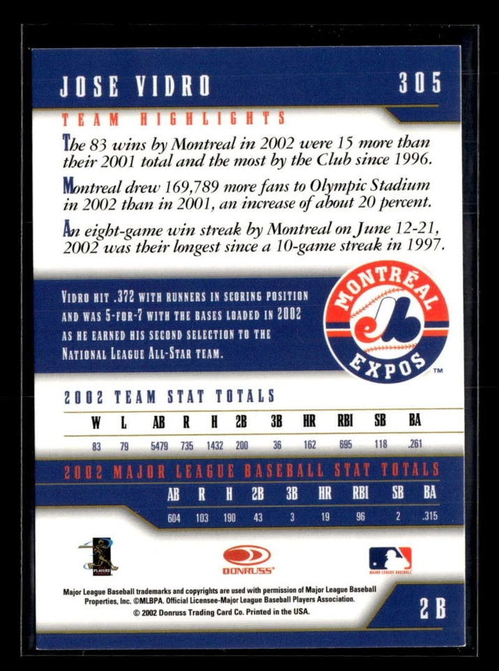 2003 Donruss Team Heroes Jose Vidro #305 Autograph Auto /50 Expos ZK8077 - Image 2 of 2