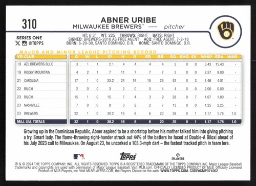 2024 Topps #310 Abner Uribe Base - Picture 2 of 2