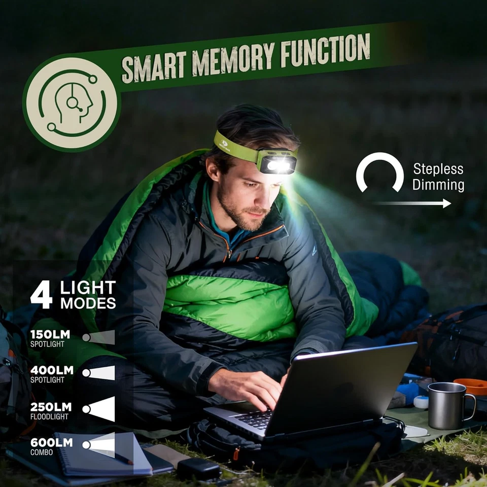 Mossy Oak 600 流明 LED 车头灯双电源运动传感器前灯美国 — 第 3/4 张图片