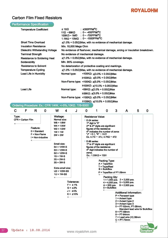 Kohleschicht Widerstand Resistor 1,1 kOhm 0,25W 5% 10 Stück (4001) - Bild 2 von 4