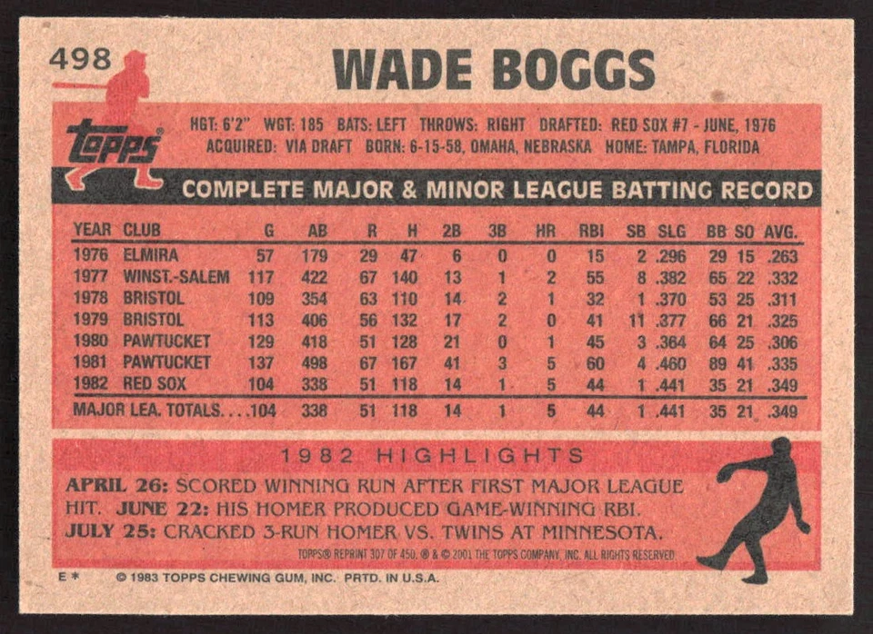 7038I 2001 Topps Archives #307 Wade Boggs - Image 2 of 2