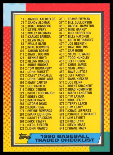 1982 Checklist #132T