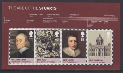 GB Eii Nuevo sin Montar Miniatura Hojas MNH 1978-2015 Múltiple Listado - Imagen 52 de 69