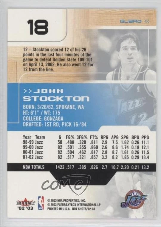 2002-03 Fleer Hot Shots John Stockton #18 HOF - Image 2 of 2