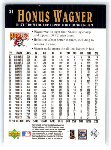 Honus Wagner 2001 Upper Deck Hall of Famers #31 - Picture 2 of 2