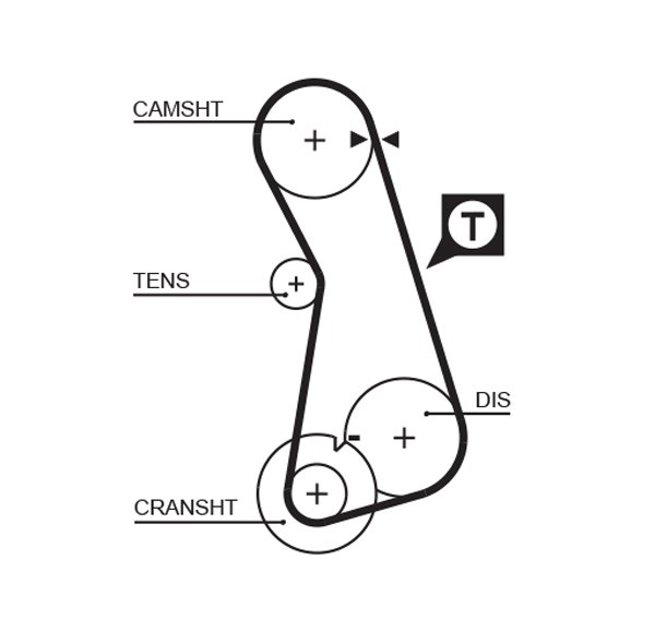 Fits GATES 5308 5308 96124X18