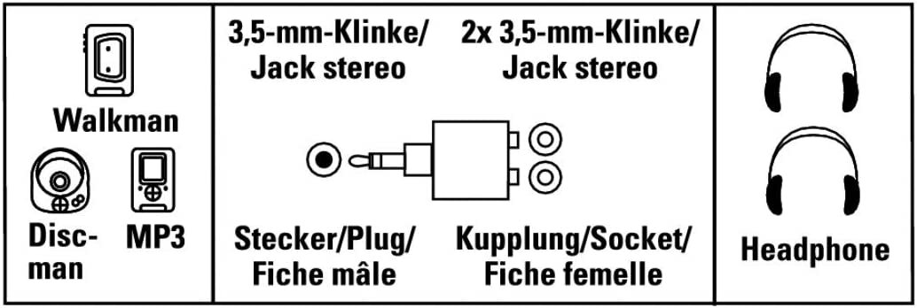 Thumbnail - Hama 00122382 Audio-adapter 3,5-mm-klinken-st. - 2 X
