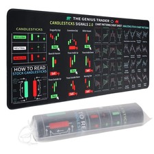 Mouse Pad for Stock Market, Stock Market Invest Day Trader Trading Mouse Pad ...