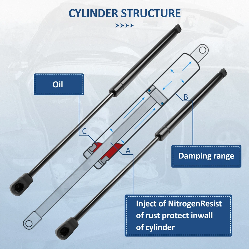For 2007-2015 Audi Q7 Qty 2 Rear Liftgate Hatch Tailgate Lift Support Struts - Image 2 of 4
