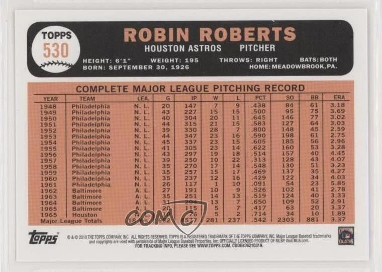 2010 Topps The Cards Your Mom Threw Out Original Back Robin Roberts #530 HOF - Image 2 of 2