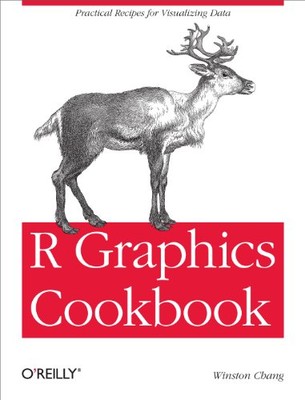R Graphics Cookbook,Winston Chang