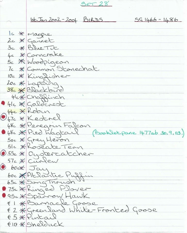 Irlanda Eire. 2002-2004: Birds: conjunto de 28 estampillas montadas sin montar o nunca montadas. SG 1466-1486. ¡EXCELENTE.!¡! Foto 2 de 4