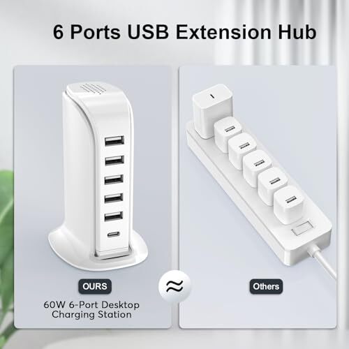 Charging Station for Multiple Devices , Multi USB Tower Hub charger block white - Picture 8 of 8