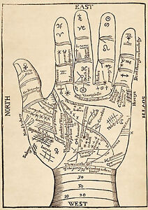 Palmistry Chart