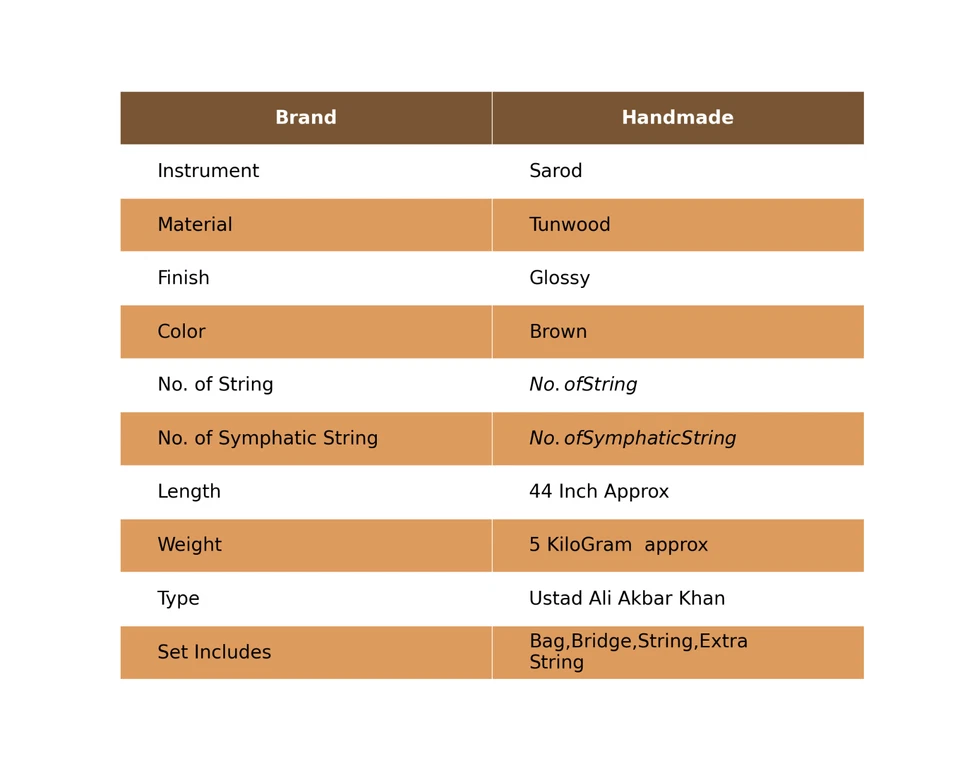 Especial Ali Akbar Khan Estilo Sarod con Tumba - Bolsa de tela acolchada Foto 2 de 4