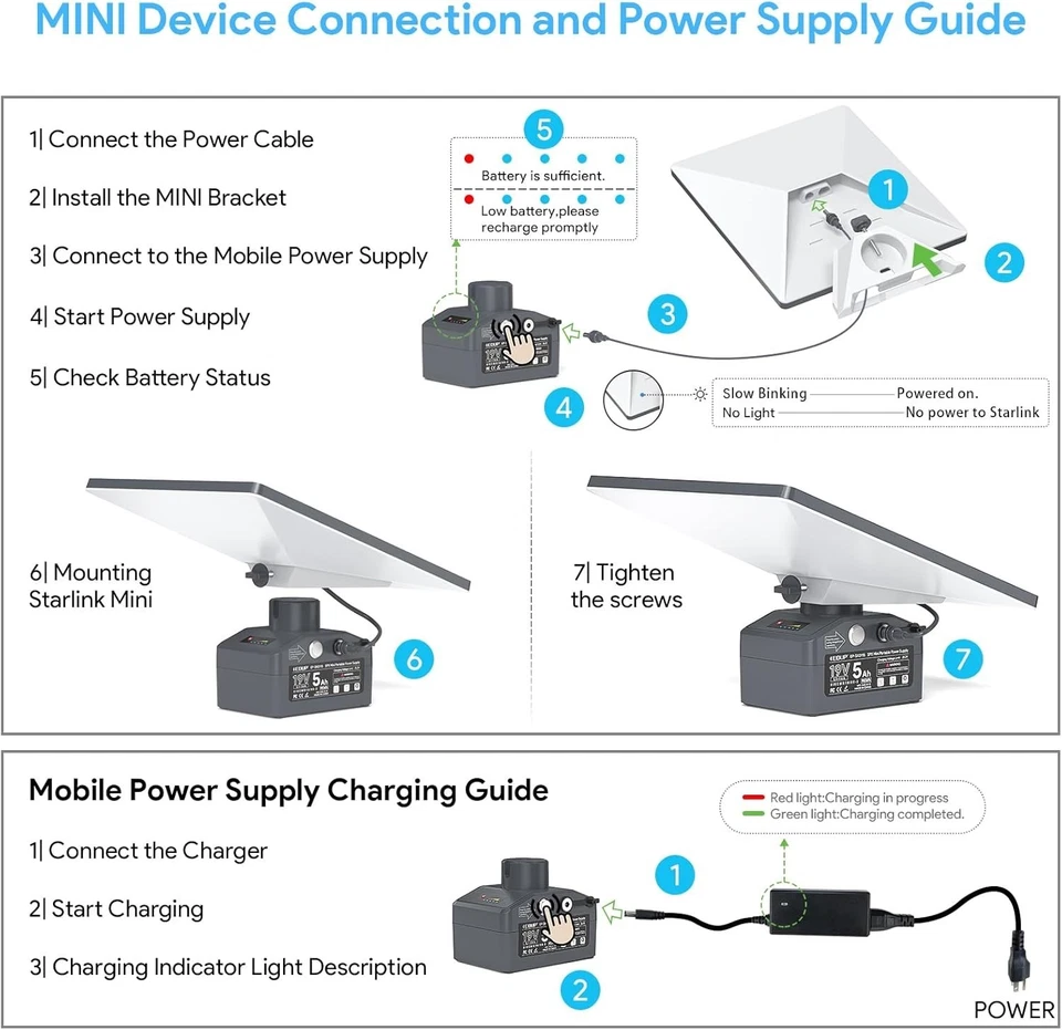 Starlink Mini Batería con Montaje y Adaptador de Corriente, 2025 Actualizado Recargable Foto 4 de 4