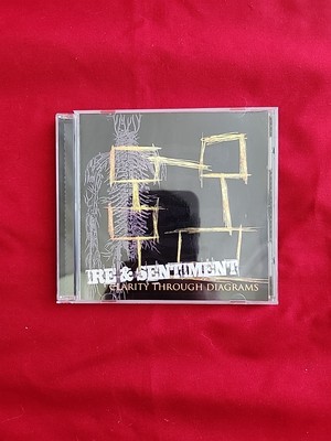 Ire & Sentiment Clarity Through Diagrams CD