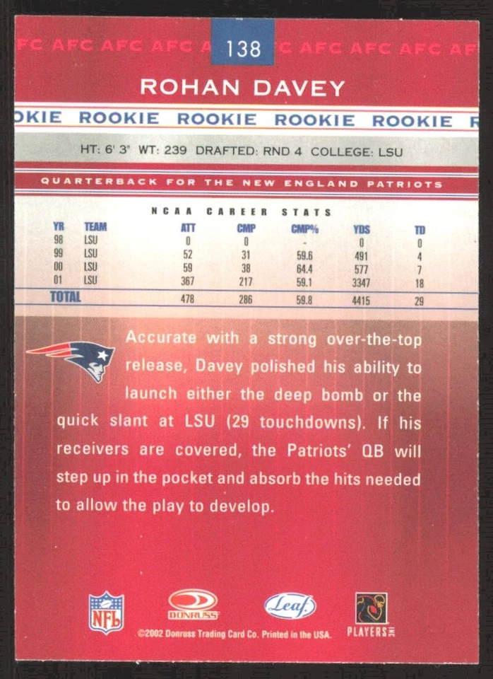 2002 Leaf Rookies & Stars Rohan Davey Rookie #138 - Image 2 of 2