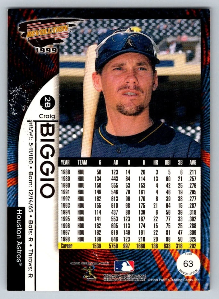 1999 Pacific Revolution - Craig Biggio #63 - Image 2 of 2
