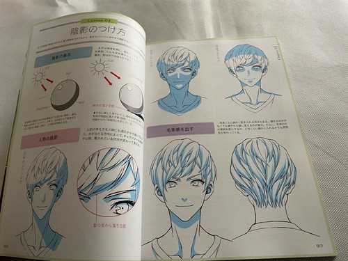 How to Draw Manga Male Character Hairstyle 250 Book / Japan art NEW - Picture 3 of 12