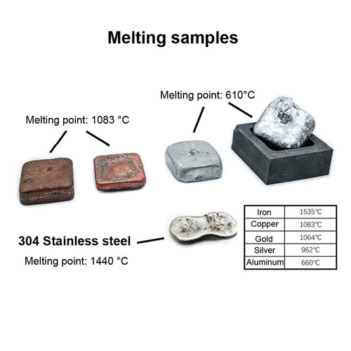 3KW Induktionsofen Metallschmelzen Geruch Gold Kupfer Eisen 1600°C mit Tiegel - Bild 6 von 11