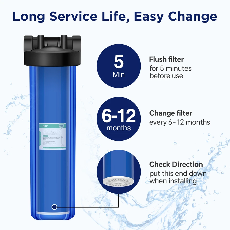 1-6 Pack 20"x4.5" KDF GAC Big Blue Whole House Water Softener Filter Replacement - Image 3 of 4