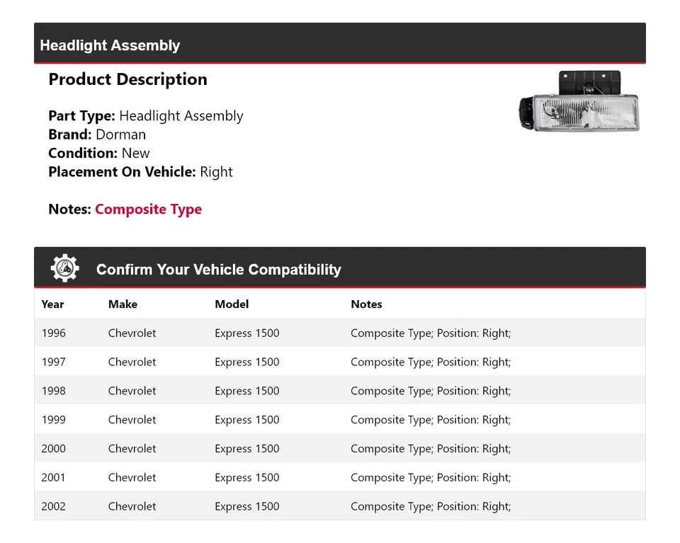 For 1996-2002 Chevrolet Express 1500 Dorman Headlight Assembly Right 1997 1998 - Image 2 of 4