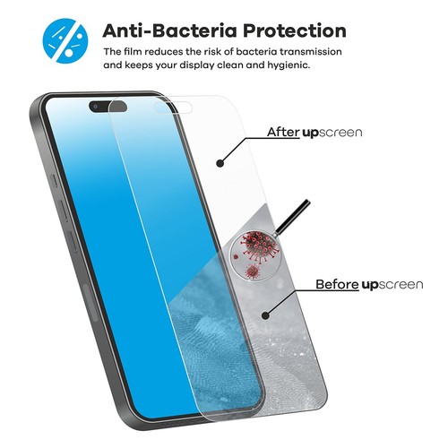 upscreen Protection écran pour Apple iPad 11" WiFi 2025 (Arrière, 11ème Gén.) - Photo 8/11