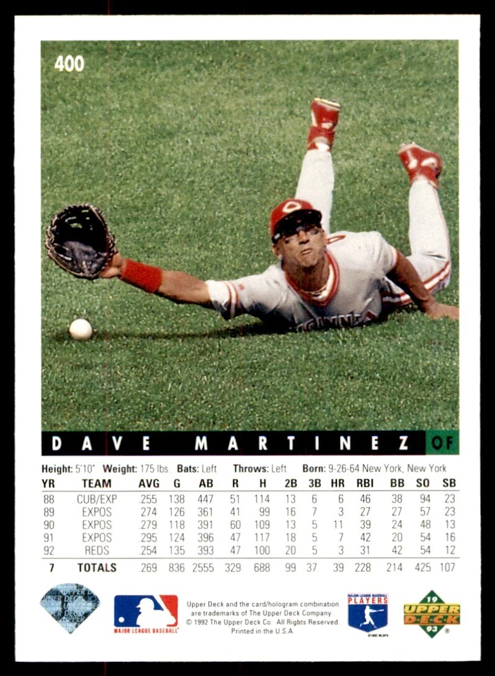1993 Upper Deck Dave Martinez #400 - Image 2 of 2
