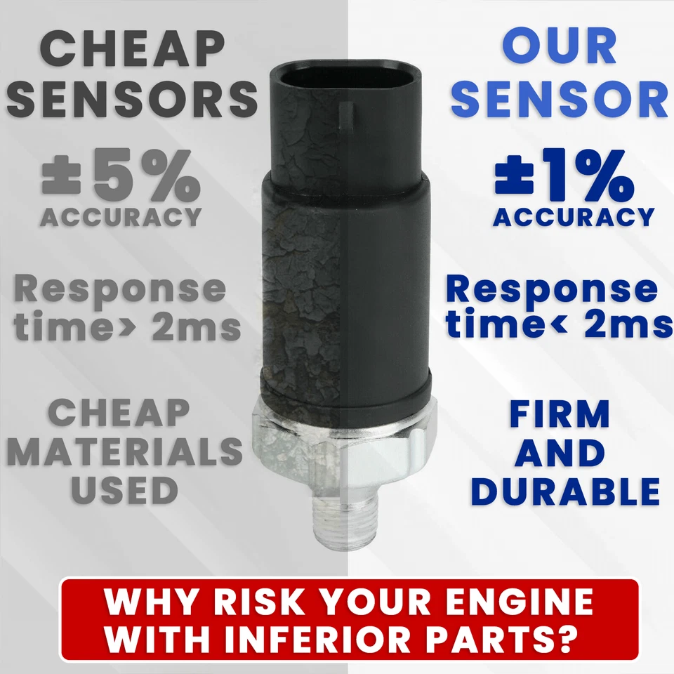 Sensor de presión de aceite del motor para Chrysler Lebaron 1989 1990-1992 2,2 L 2,5 L 1S6710 Foto 4 de 4