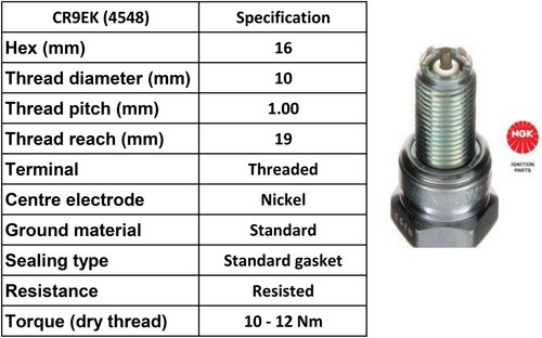 Service Kit For SUZUKI GSF600 BANDIT (2000 to 2004) Filters and 4 x Spark Plugs - Picture 5 of 6