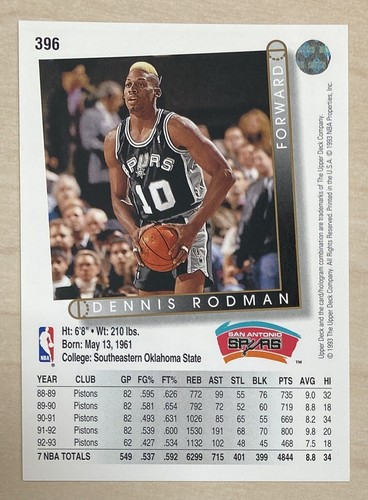 DENNIS RODMAN - 1993-94 Upper Deck Basketball #396 - SAN ANTONIO SPURS - Picture 2 of 2