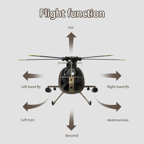 Remote Control Helicopter 4CH UAV 1:28 Single Blade RC Helicopter RTF Red F8R4 - Picture 6 of 13