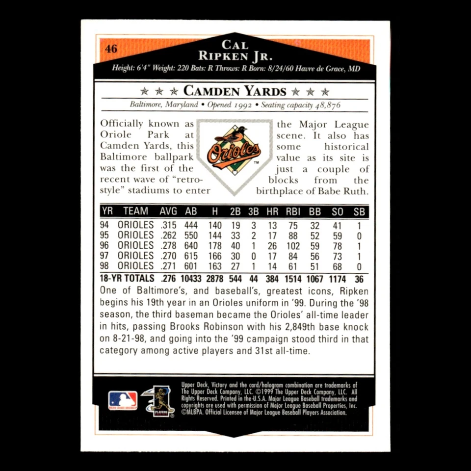 Cal Ripken Jr. #46 1999 Upper Deck Victory Baltimore Orioles Baseball Card MLB - Image 2 of 3