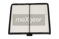 Innenraumfilter Pollenfilter FÜR Chevrolet Matiz (M200, M250) - Maxgear 26-1036