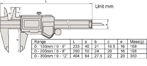 Mitutoyo 500-753-20 Digimatic Caliper, 0-8"/0-200mm Range, .0005/0.01mm - Picture 3 of 3