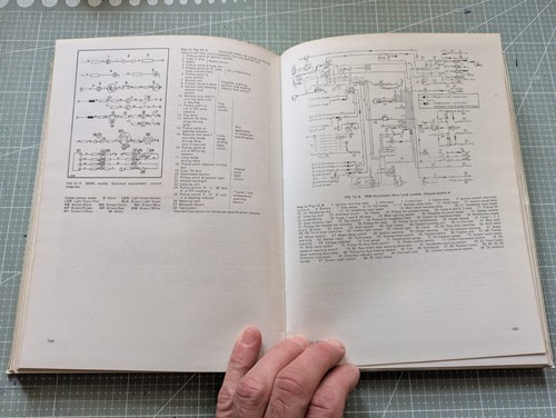 Rover P6 3500 & 3500S (1968-1976) Owners Workshop Manual - Picture 8 of 9