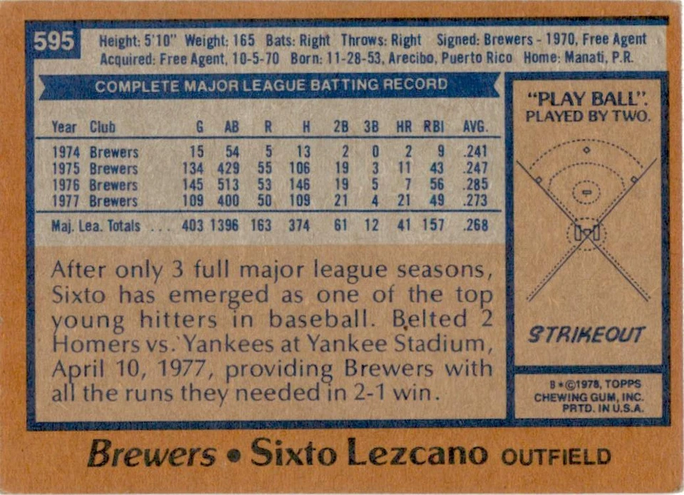 1978 Topps #595 Sixto Lezcano Milwaukee Brewers VG - Image 2 of 2