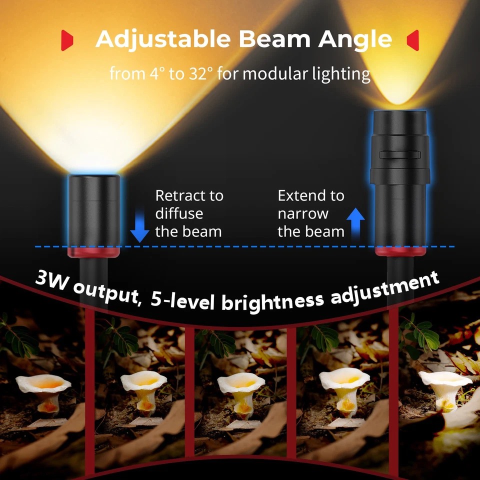 SmallRig 2PCS RM 03 Macro Photography LED Light 5 Colors CRI 95 TLCI 92 5480 - Image 4 of 4