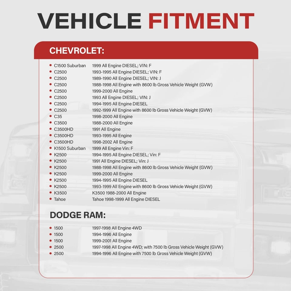 Power Steering Gear Box For 99-00 Chevrolet Silverado C2500 K2500 Suburban Tahoe - Image 4 of 4