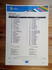 UEFA EURO 2024 FINAL - SPAIN v ENGLAND - OFFICIAL TEAM SHEET (FREE POSTAGE)