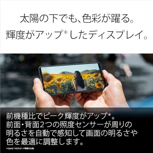 SONY XPERIA 1 VII JAPOŃSKA wersja czarna 12GB/512GB SIM odblokowana - Zdjęcie 12 z 13