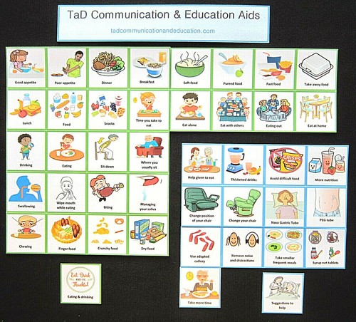 COMER BEBER TARJETAS ALTERNATIVAS Autismo TDAH Visual SIDA Alzheimer Demencia - Imagen 2 de 31