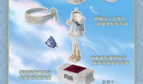 NetEase Identity V Assembly Workshop Under The Truth Blind Box Cartoon Figure - Picture 18 of 42