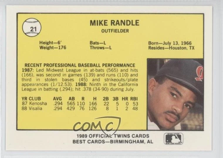1989 Best Orlando Twins Michael Randle #21 - Image 2 of 2