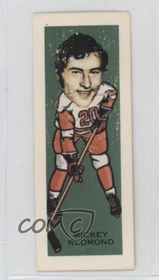 1973-74 Sugar Daddy Pro Faces Mickey Redmond #22