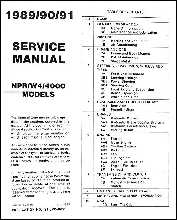 いすゞ自動車 サービスマニュアル 4冊セット 1989-1990-1991 NPR W4 Diesel Shop Manual OEM Isuzu Chevy GMC