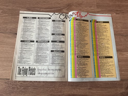 No1 Magazine - 14th April 1984 - The Cure , Michael Jackson poster & much more. - Picture 10 of 11