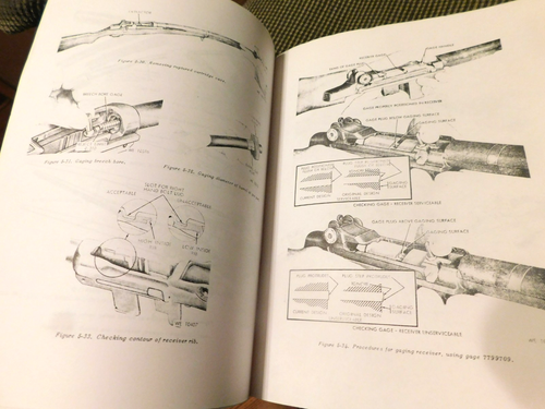 TM 9-1005-222-35P Maintenance Repair Parts Manual .30 Cal. M1, M1C, M1D Sniper - 第 3/8 張圖片