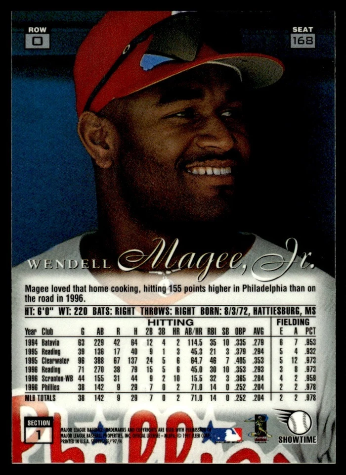 1997 Flair Showcase ROW 0 Foil Sparkle PARALLEL Wendell Magee Philadelphia - Image 2 of 2